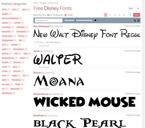 What is disney font called in word