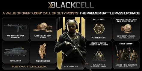 Where are the cod codes on 24 pack