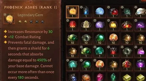 What is the best legendary gems farm diablo immortal