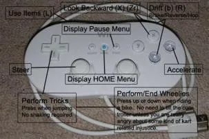 Can you use wii classic controller for mario kart?