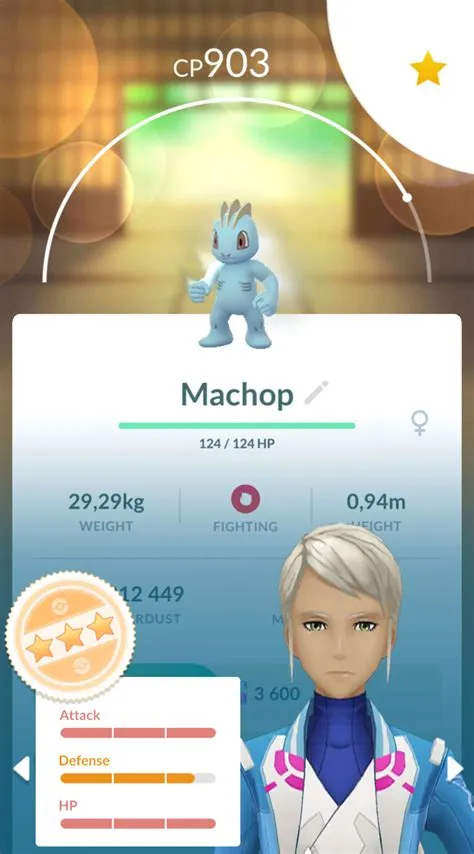 What is a perfect iv pokémon go