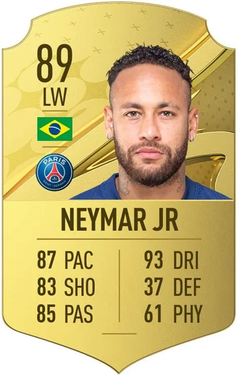 Will neymar be in fifa 23