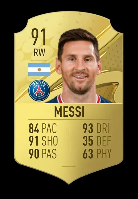 What club is messi in fifa 23