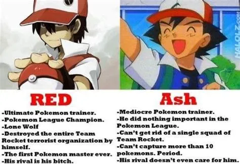 Why is ash not red