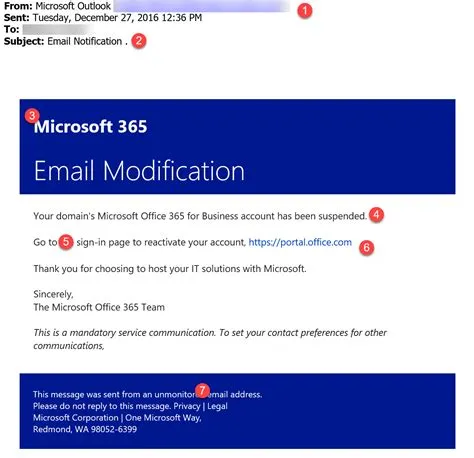 Do microsoft emails expire