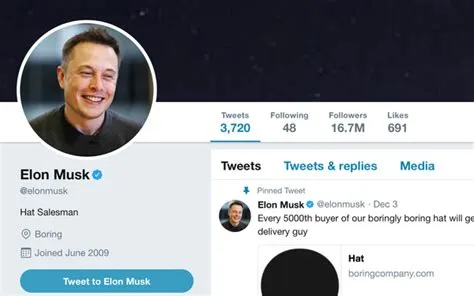 What is elon musks iq number