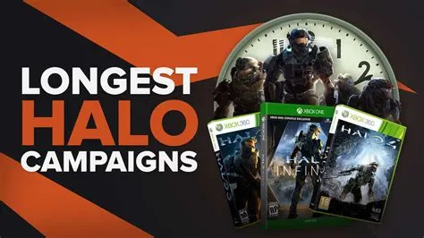 Which halo campaign is the longest