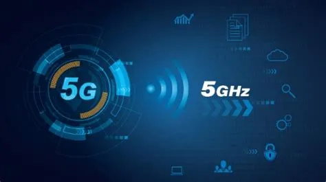 Is 5ghz the same as 5g