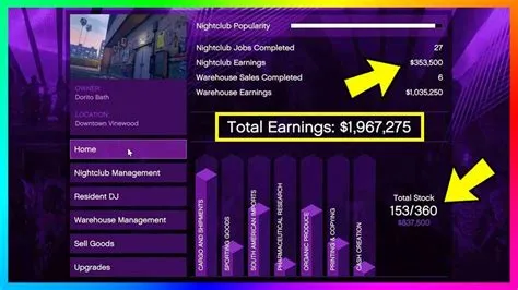 How much does a gta nightclub make per hour