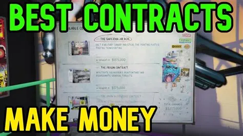 How much is gta v contract