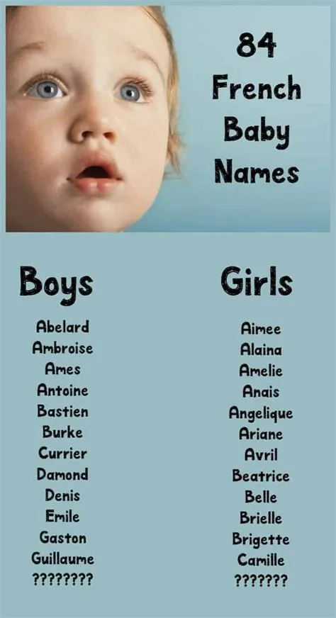 What is a french boy or girl name