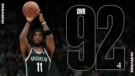 What is kyrie irving 2k rating