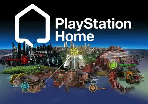 Is playstation home still online