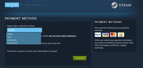 Can you sell games on steam for money