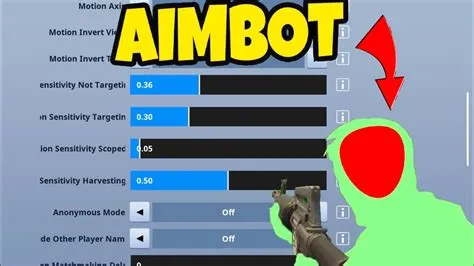 What is full aimbot