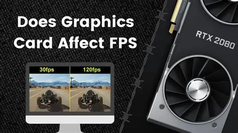 Does gpu speed affect fps