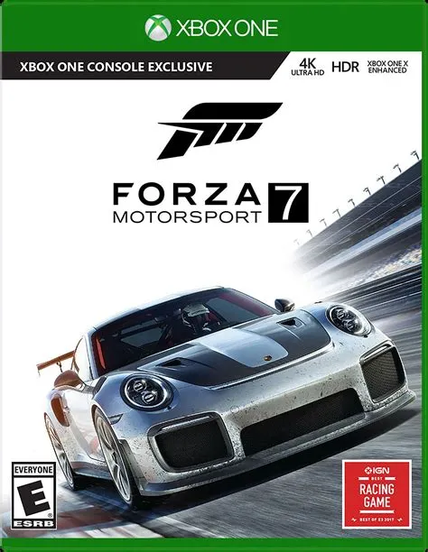 Is forza motorsport only on xbox