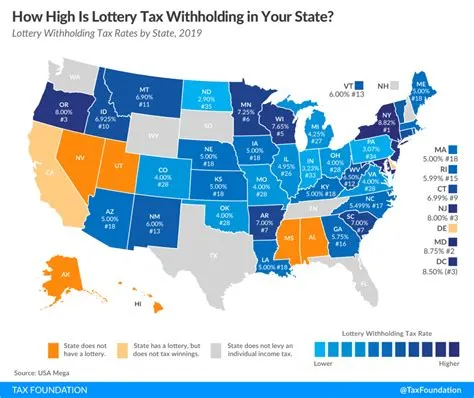 How much tax do you pay on lottery winnings in the states