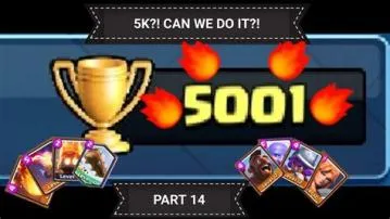 Why cant i drop below 5000 trophies in clash royale?