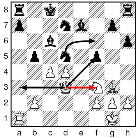 What is the max legal moves in chess