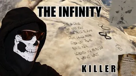 Who is the infinite 8 killer