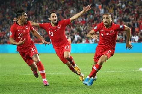 What are the turkish football competitions