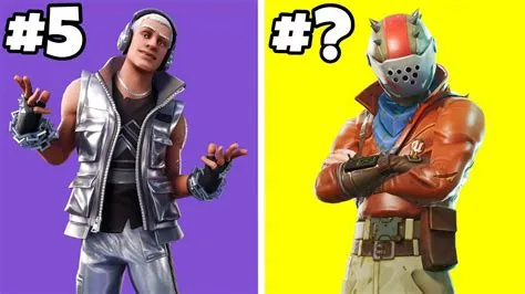 What is the hated skin in fortnite