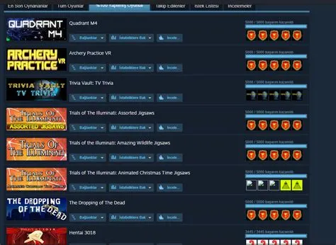 What is perfect game in steam