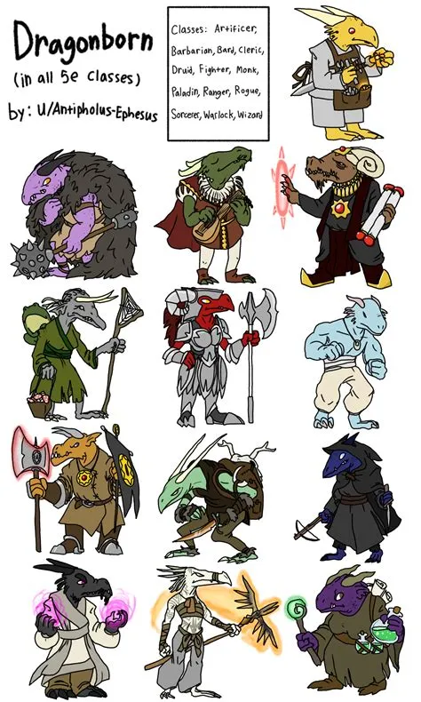 What is the best class for a dragonborn