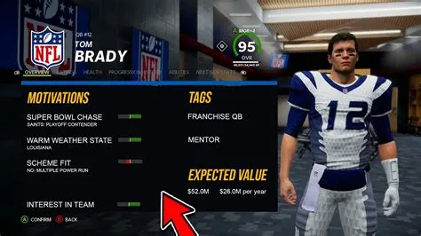 What is the best team to start a franchise with madden 23