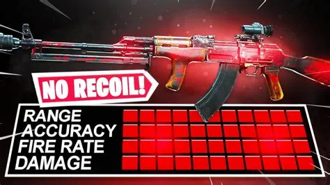 What is the best no recoil gun warzone