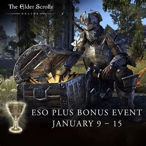 How many crowns do you get for one year of eso plus