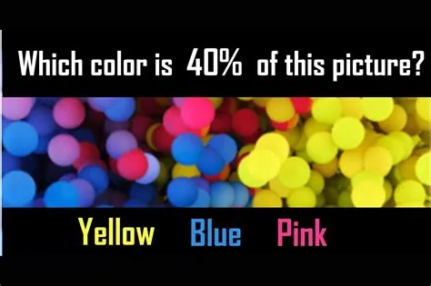 What percentage of people cant see 3d