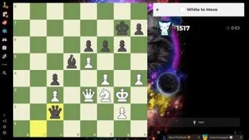 Is 1500 a good chess puzzle rating?