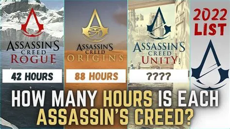 How many hours is assassins creed 3