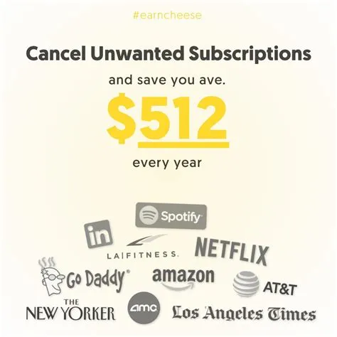 What are the most canceled subscriptions