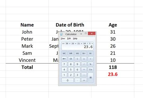 What is the average age to learn to count