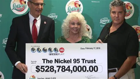 Are powerball winners public in florida