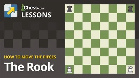 When can you move the rook