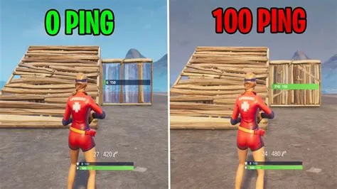 Does 100 ping matter