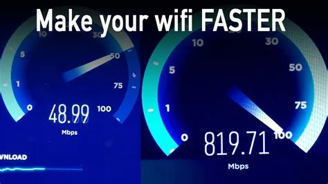 Is 1000 mb wi-fi fast