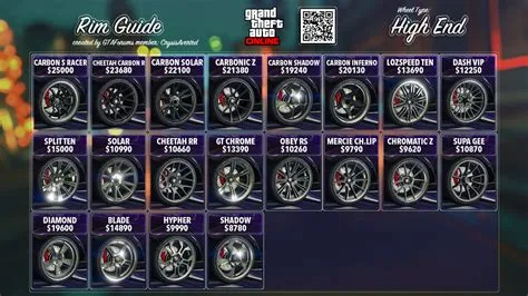 What is the 6 wheel car in gta v