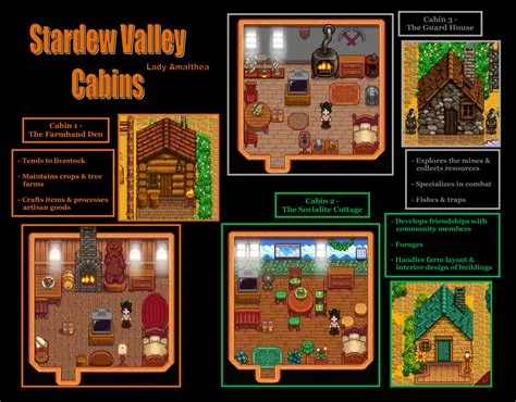 Does each player need a cabin stardew valley