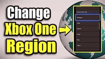 Is the original xbox region locked?