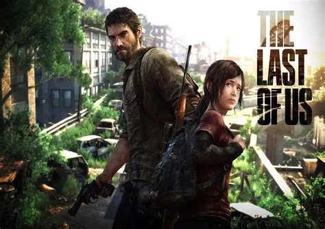 What type of game is last of us