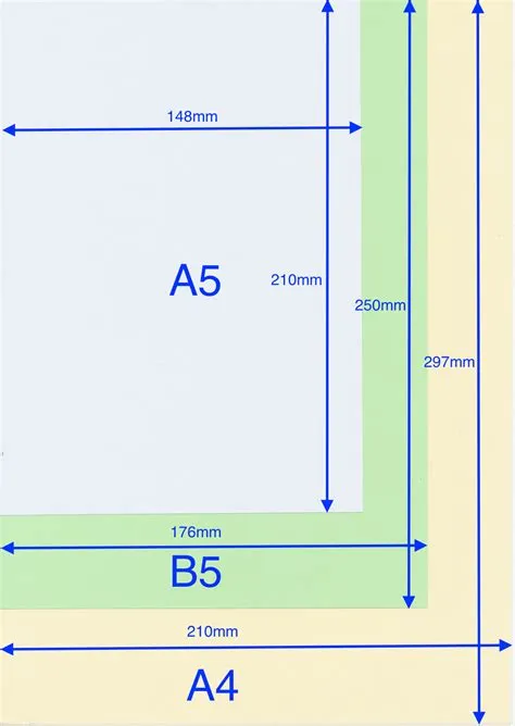 Which is bigger a4 or a5