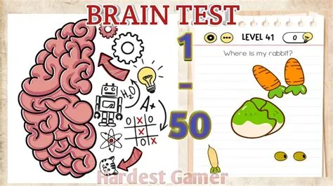 Is brain test game safe