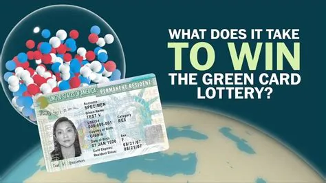 Does the uk have a green card lottery