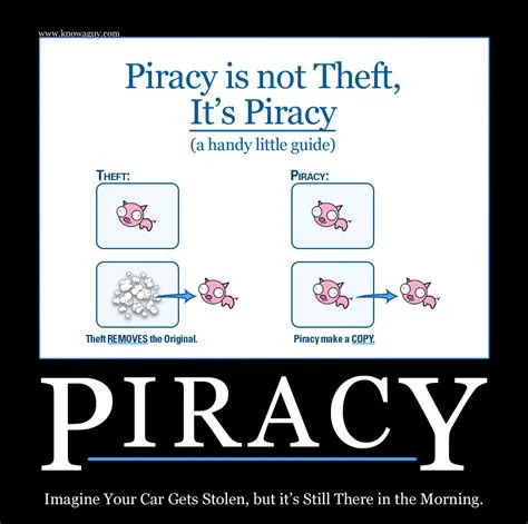 Is pirating the same as stealing