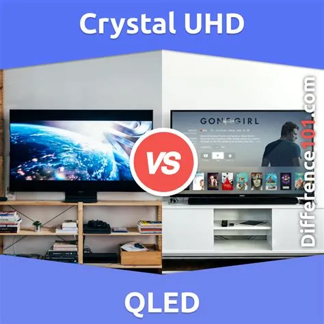 Whats better for gaming oled or qled